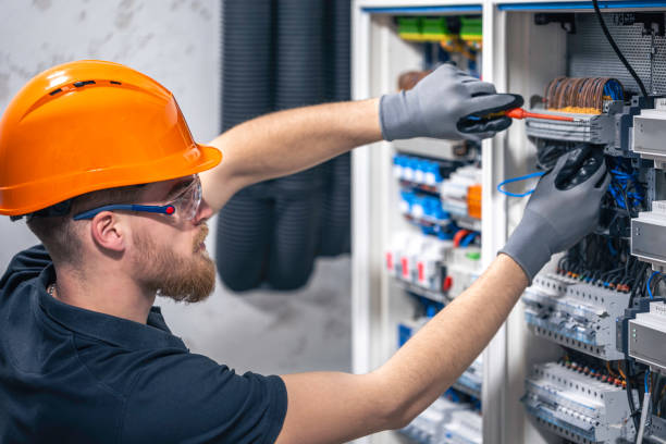 Best Licensed Electrician  in Abram, TX